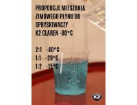 K2 CLAREN zimski koncentrat tekočine za pranje vetrobranskega stekla -80°C 1L K611